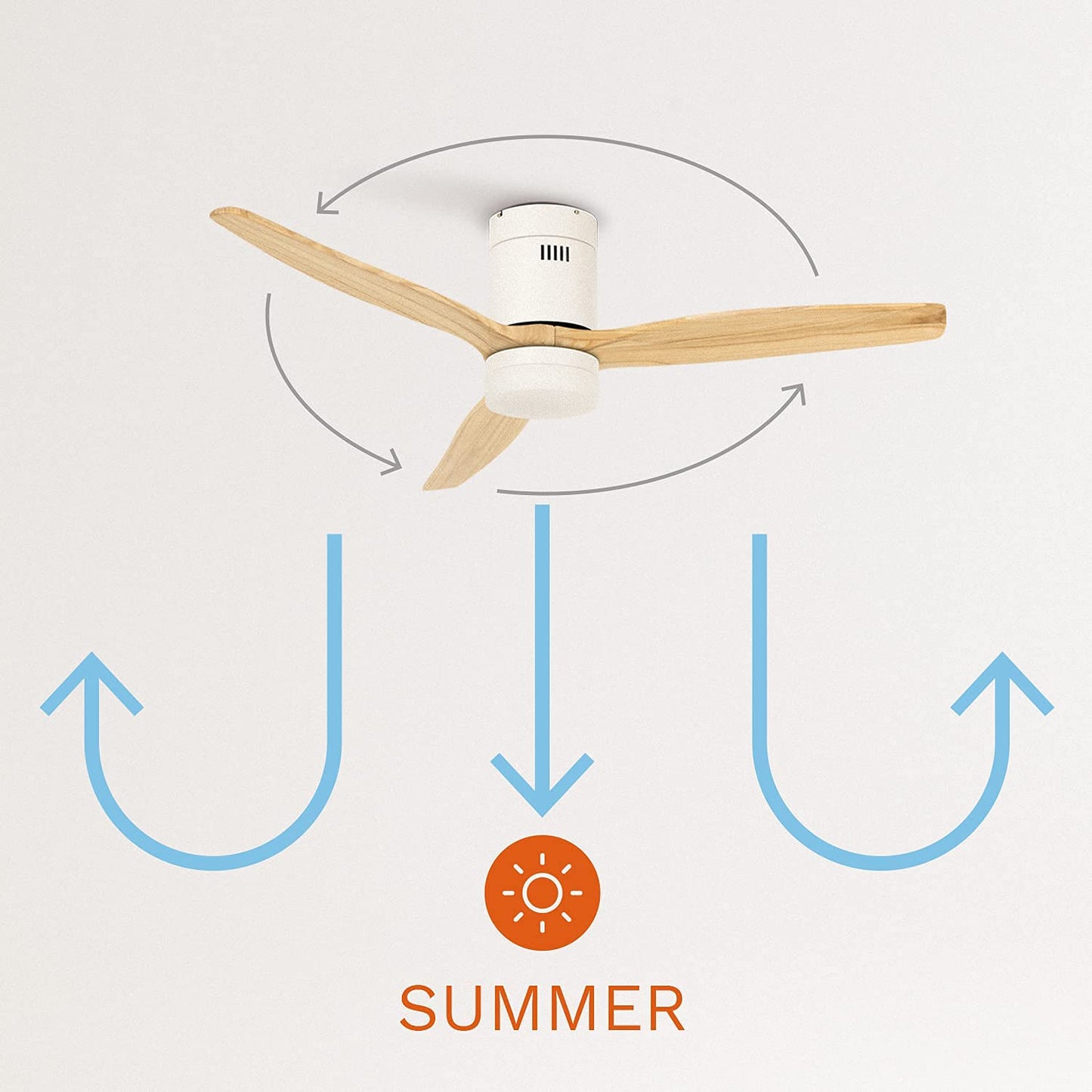 CREATE/WINDCALM/Ventilador de techo ABS con luz blanco aspas efecto madera clara y mando / 40W, Silencioso, Ø132 cm, 6 velocidades, 3 temperaturas de luz, temporizador, función verano-invierno