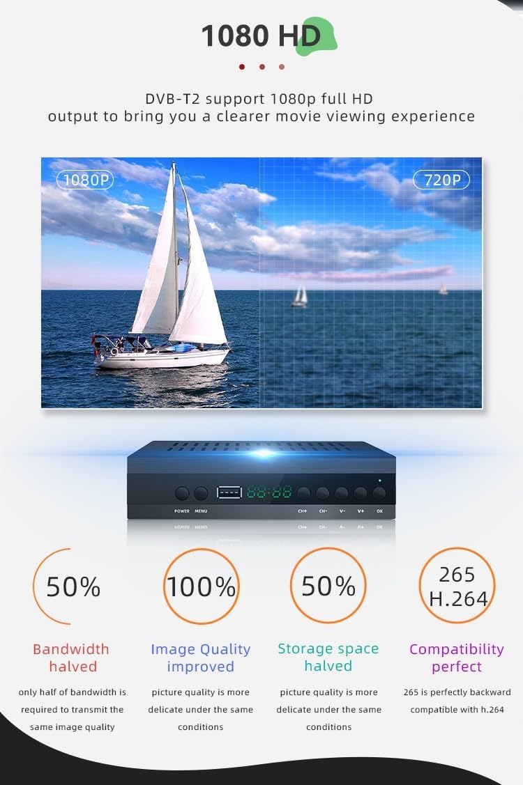 2026 Nuevo Español TDT Decodificador TV DVB-T T2 H265 HEVC FTA Full HD PVR, USB, HDMI, SCART, Sintonizador de TV Digital Terrestre, Receptor Digital de Alta definición Full HD 1080p