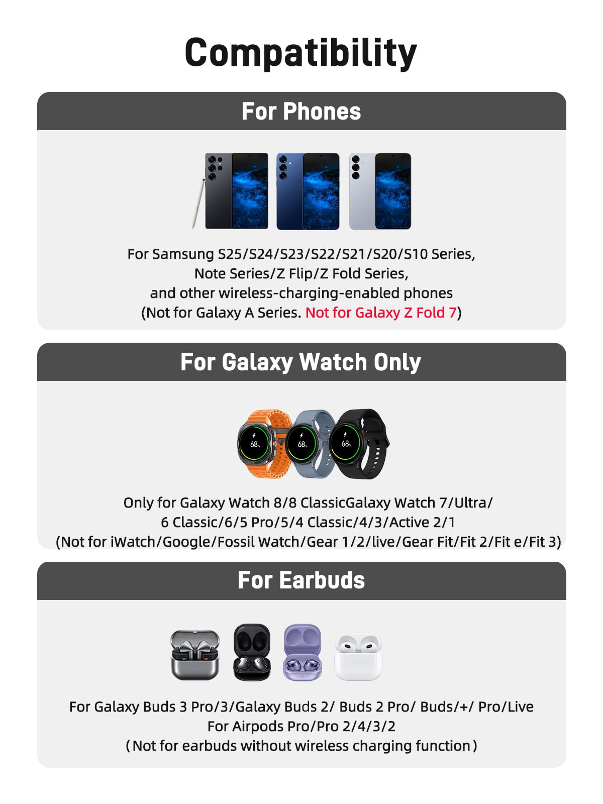 Cargador Inalambrico para Samsung, 3 in 1 Wireless Charger para Samsung für Galaxy S25 Ultra/S24/Z Fold 6/Z Flip 6, Base de Carga con Reloj Digital para Galaxy Watch Ultra/7/6, Galaxy Buds Pro 2