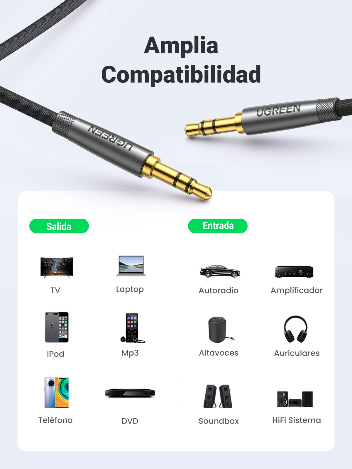 UGREEN Cable Audio Jack 3.5mm Macho HiFi Estéreo Nylon Trenzado Auxiliar Compatible con Autoradio Auriculares Altavoz TV iPhone MP3 (1M)