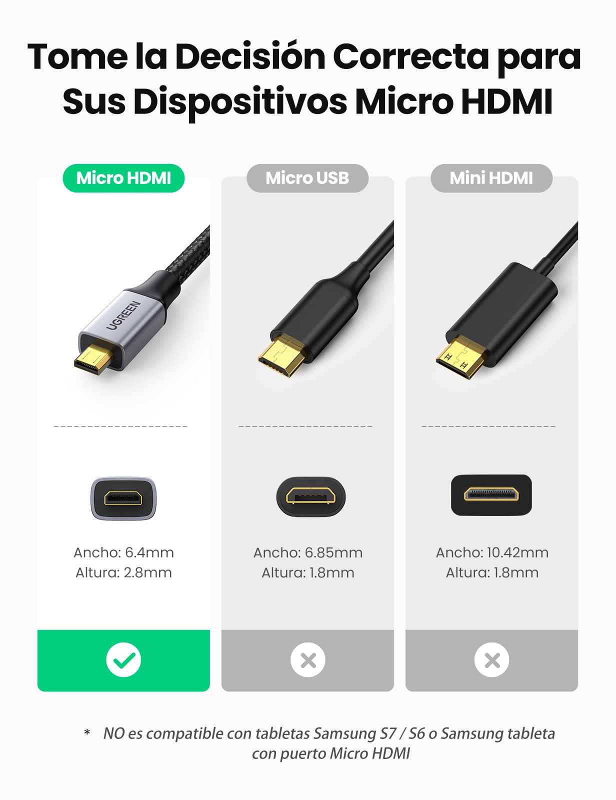 UGREEN Adaptador Micro HDMI Macho a HDMI Hembra 4K