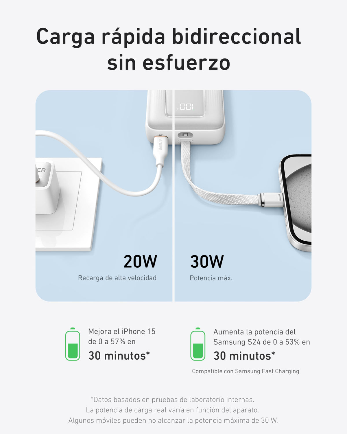 Anker Zolo Power Bank, Cargador Portátil de Alta Velocidad de 10000mAh 30W con Cable USB-C Integrado, 1 USB-C & A, Batería para iPhone 17/16/15/14/13, MacBook, Galaxy, iPad y Más