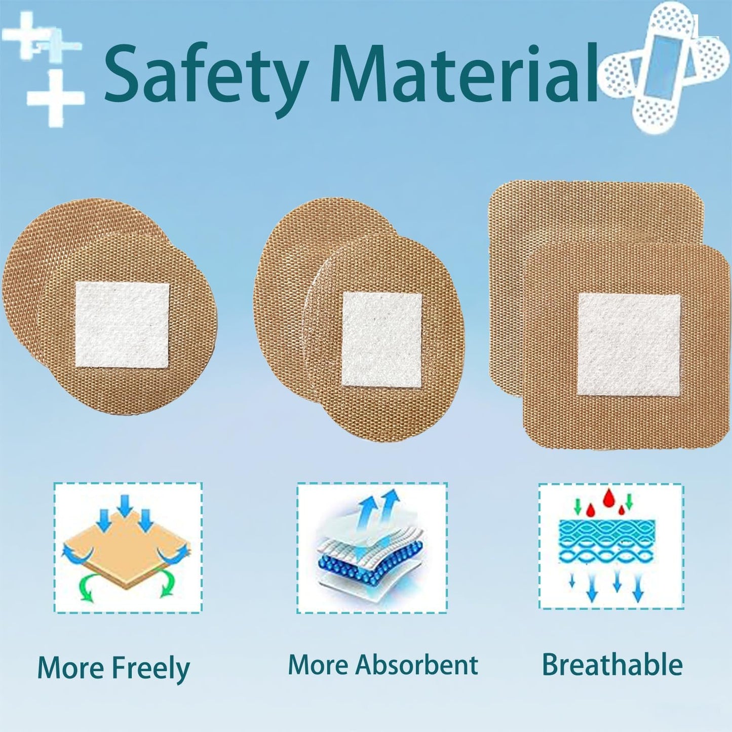 120 vendas pequeñas de tela transpirable, redondas, ovaladas y cuadradas, flexibles para protección facial y pequeñas heridas