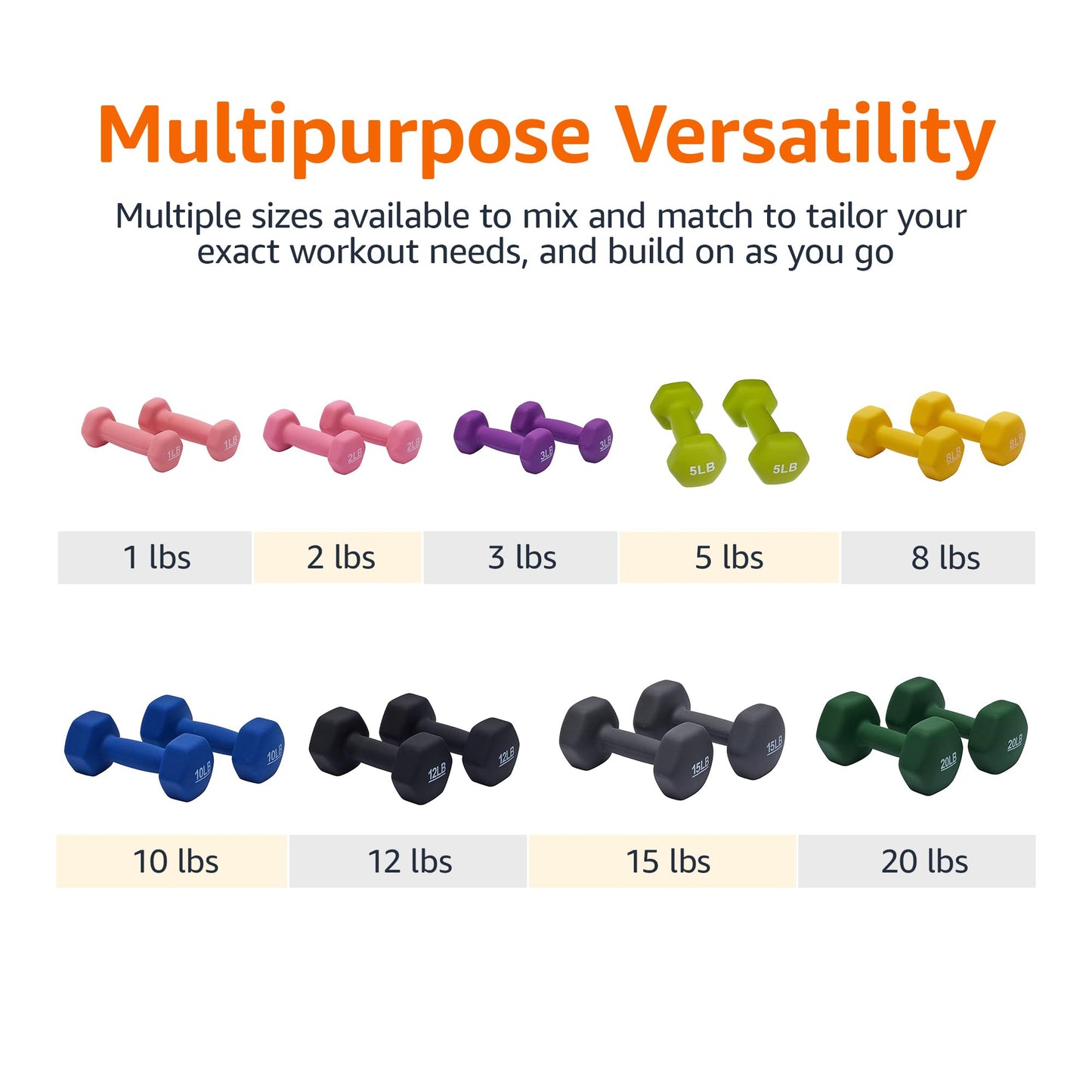 Amazon Basics Neoprene Dumbbells 3-Pound, Set of 2