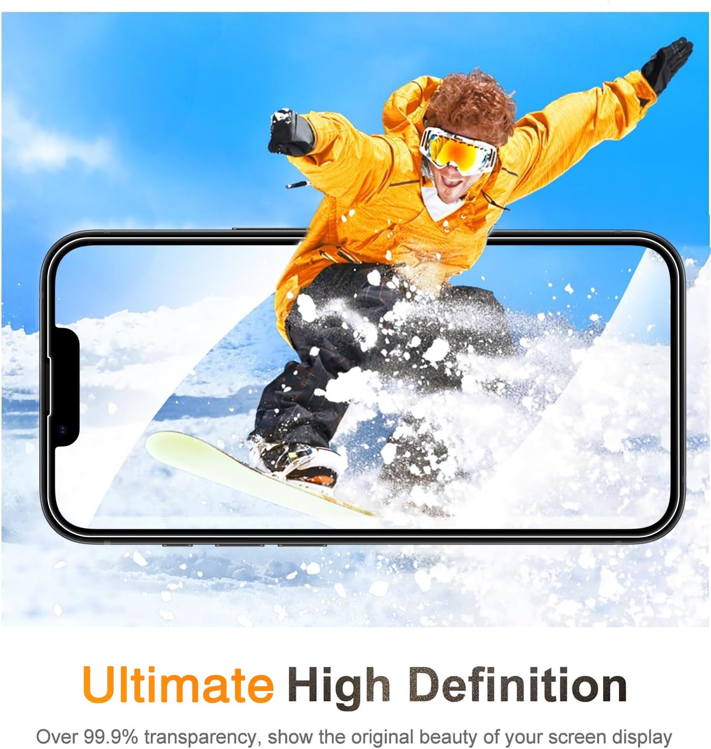Wiaocit Paquete de 3 protectores de pantalla de vidrio templado para iPhone 16e con 3 protectores de lente de cámara, dureza 9H, sin burbujas, compatible con fundas