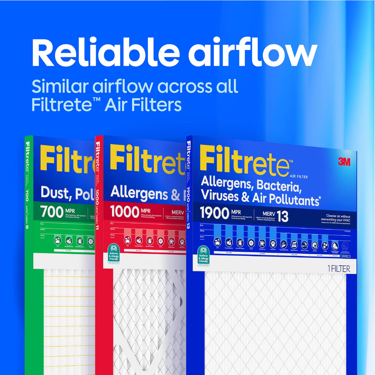 Filtrete Filtro de aire para caldera de aire acondicionado, MERV 11, MPR 1000, defensa contra microalérgenos, filtro electrostático plisado de 3 meses, paquete de 4 unidades (tamaño real 15.7 x 24.7 x