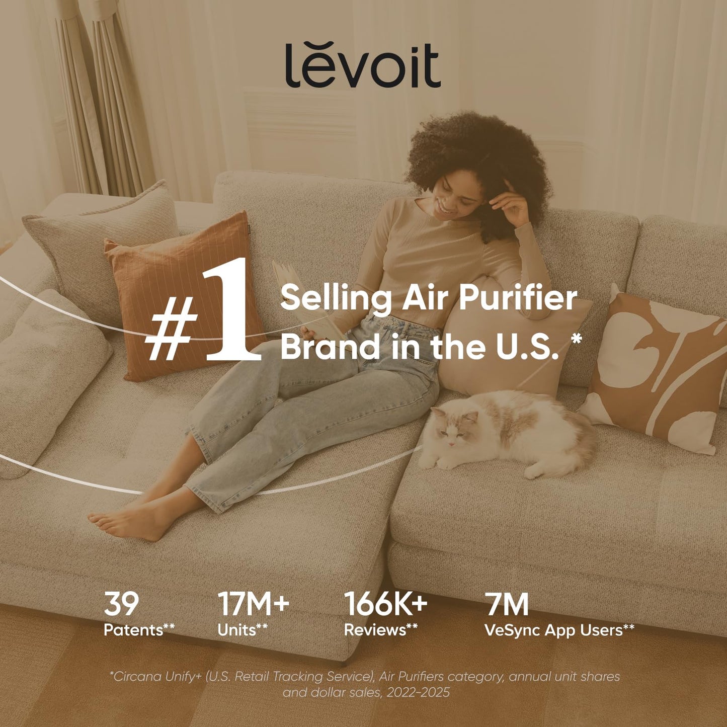 LEVOIT Purificador de aire, Filtro HEPA, Purificador de aire portátil con aromaterapia, 25 dB Silencioso, Bajo consumo de energía de 7 W, Elimina alergias, polvo, olor, caspa de mascotas, Core Mini