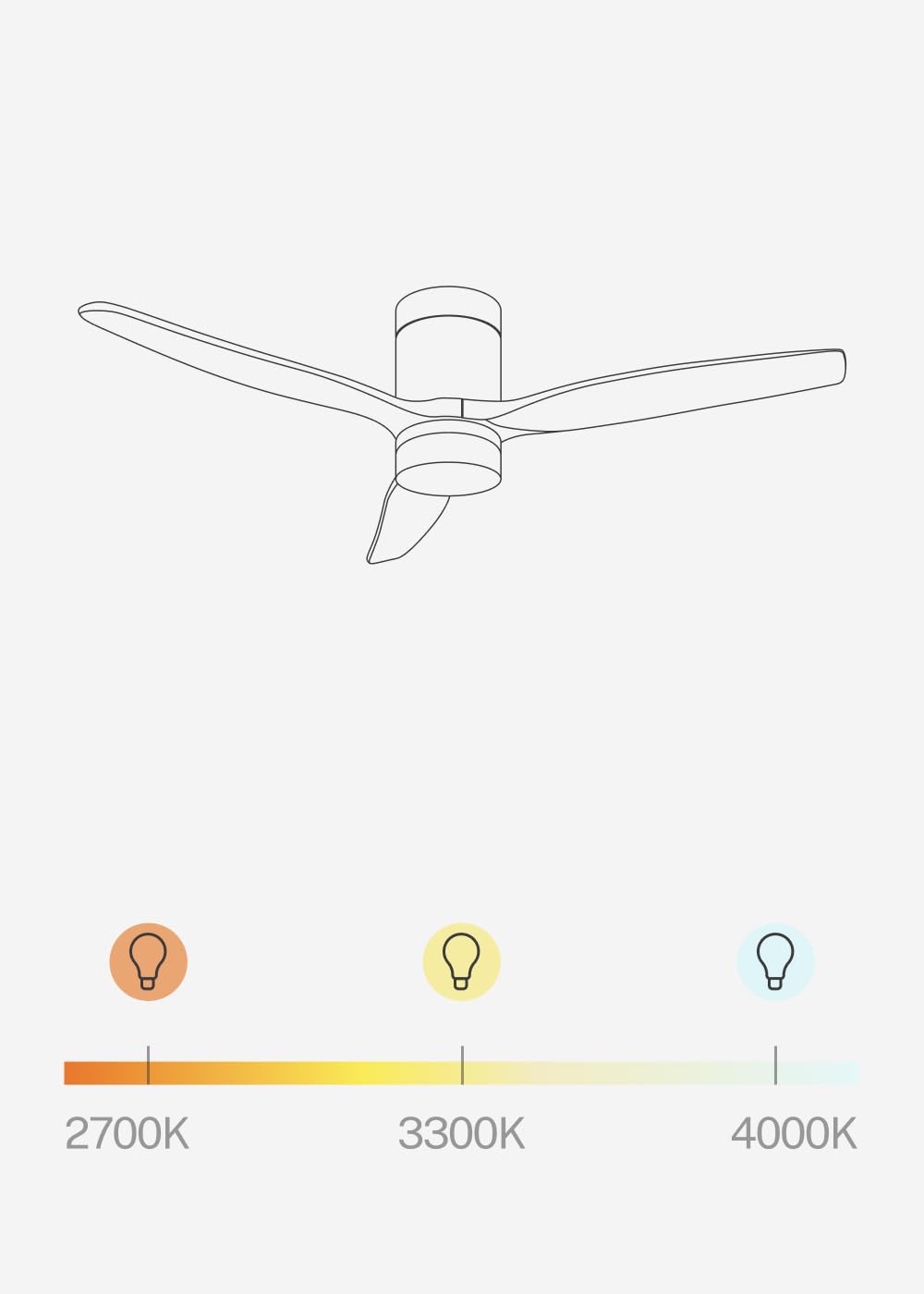 CREATE / WINDCALM/Ventilador de techo ABS con luz negro con Wifi y mando / 40W, Silencioso, Ø132 cm, 6 velocidades, 3 temperaturas de luz, temporizador, función verano-invierno