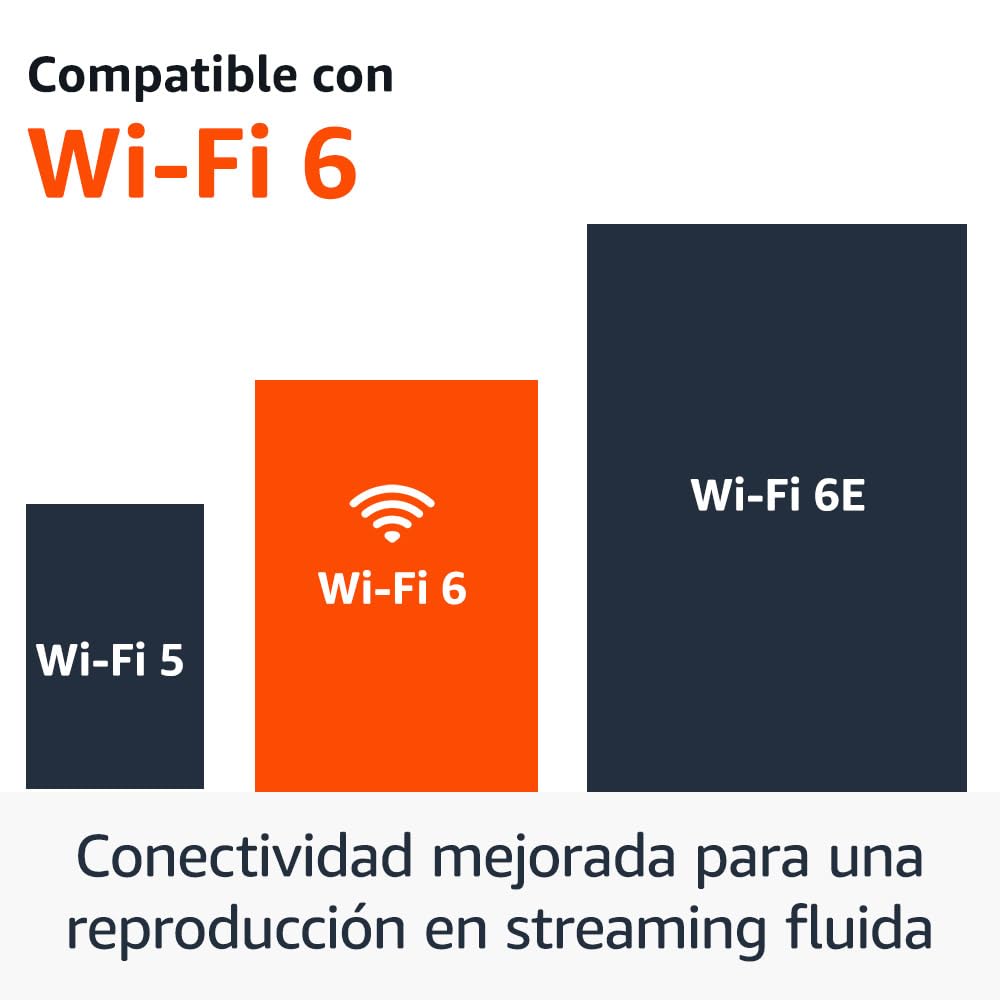 Amazon Fire TV Stick 4K, Dispositivo de streaming compatible con Wi-Fi 6, Dolby Vision, Dolby Atmos y HDR10+