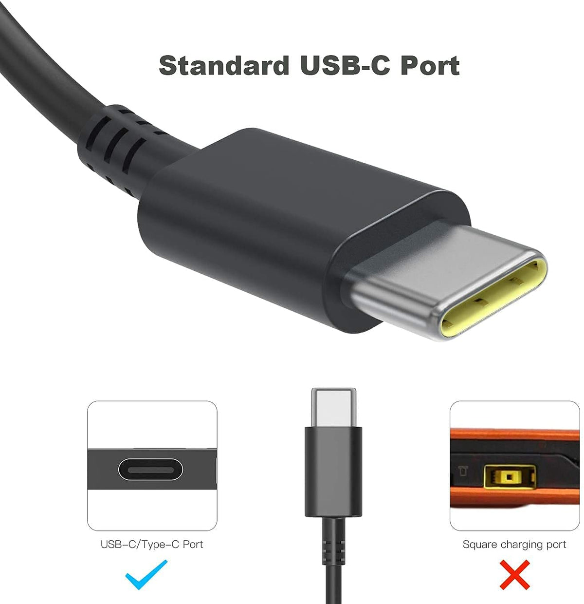DECSZDY Cargador USB-C de 45 W compatible con HP Chromebook X360 14-ca051wm 14-ca052wm 14-ca091wm ca061dx 14-ca0061dx 14-ca060nr 14-ca020nr 14-ca043cl adaptador de fuente de alimentación