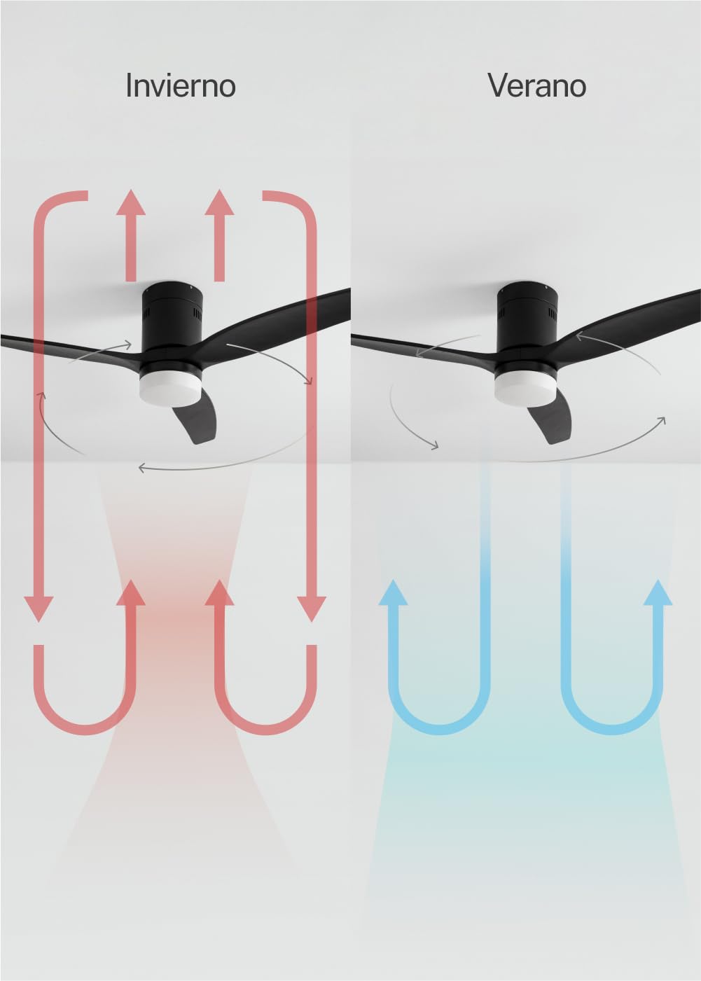 CREATE / WINDCALM/Ventilador de techo ABS con luz negro con Wifi y mando / 40W, Silencioso, Ø132 cm, 6 velocidades, 3 temperaturas de luz, temporizador, función verano-invierno