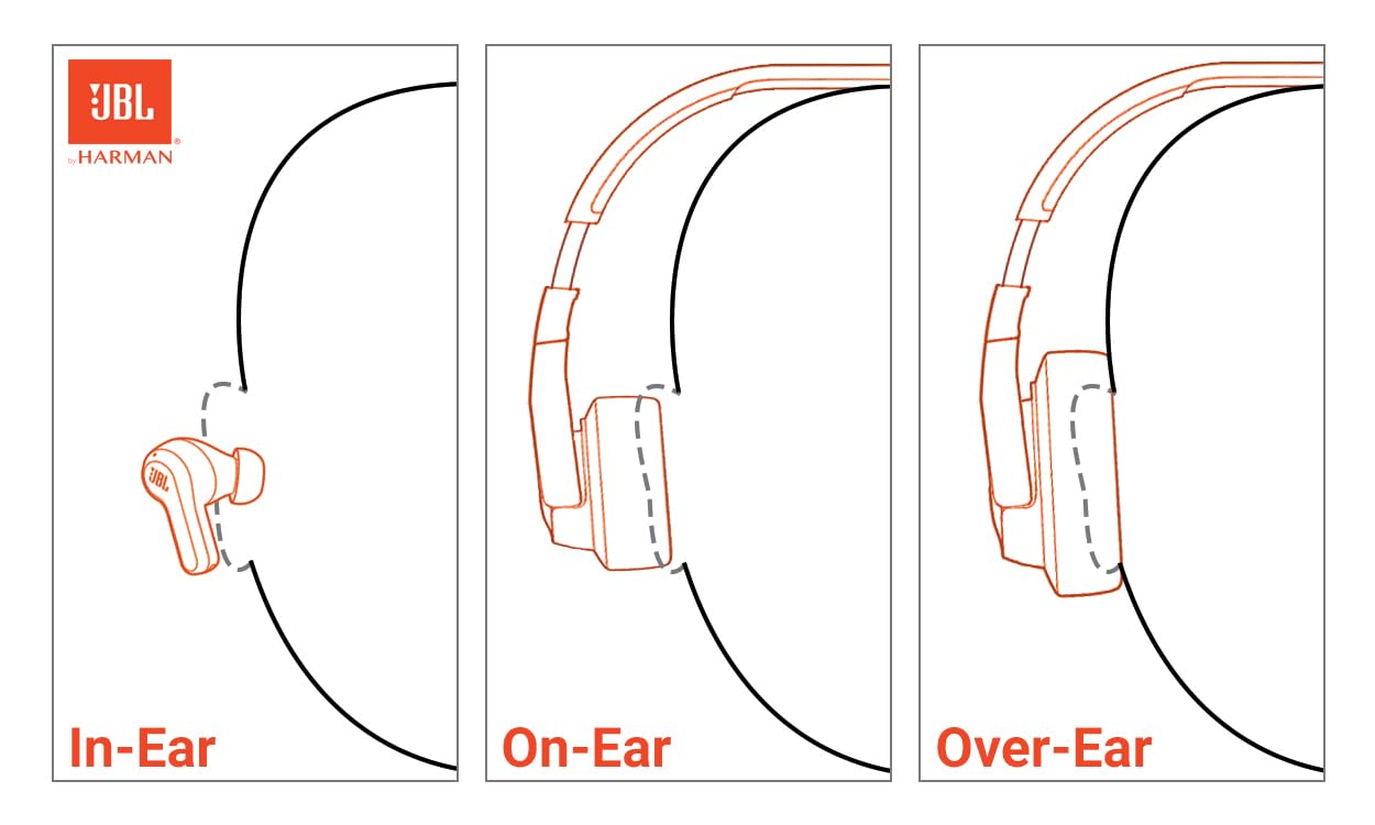 JBL Vibe Beam 2 - Auriculares inalámbricos con cancelación de ruido, sonido de graves puros y tecnología ambiental inteligente, 4 micrófonos para llamadas nítidas y claras, hasta 40 horas de