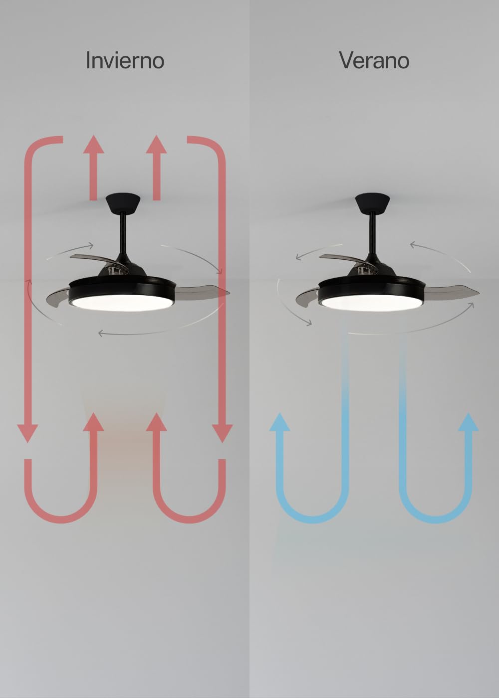 CREATE / WIND CLEAR M/Ventilador de techo con luz blanco madera clara con mando / 40W, Ø108 cm, temporizador, 6 velocidades, aspas retráctiles, 3 temperaturas de luz, función verano-invierno