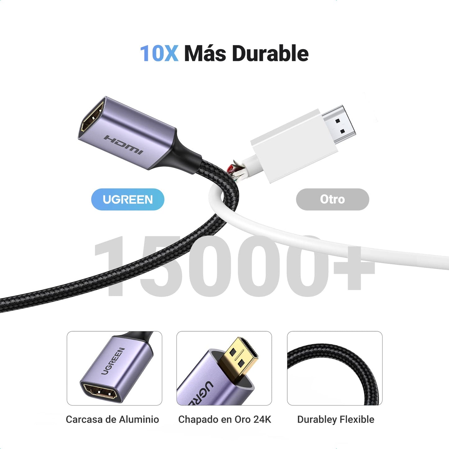 UGREEN Adaptador Micro HDMI Macho a HDMI Hembra 4K