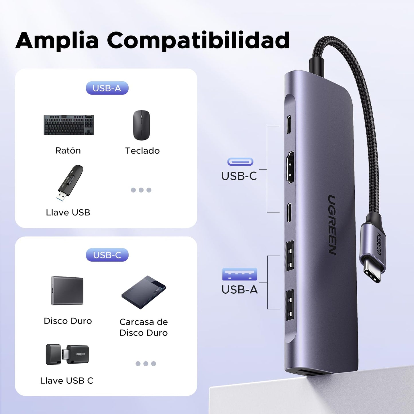 UGREEN Revodok 1071 Hub USB C 7 en 1 Adaptador Multipuerto Docking Station