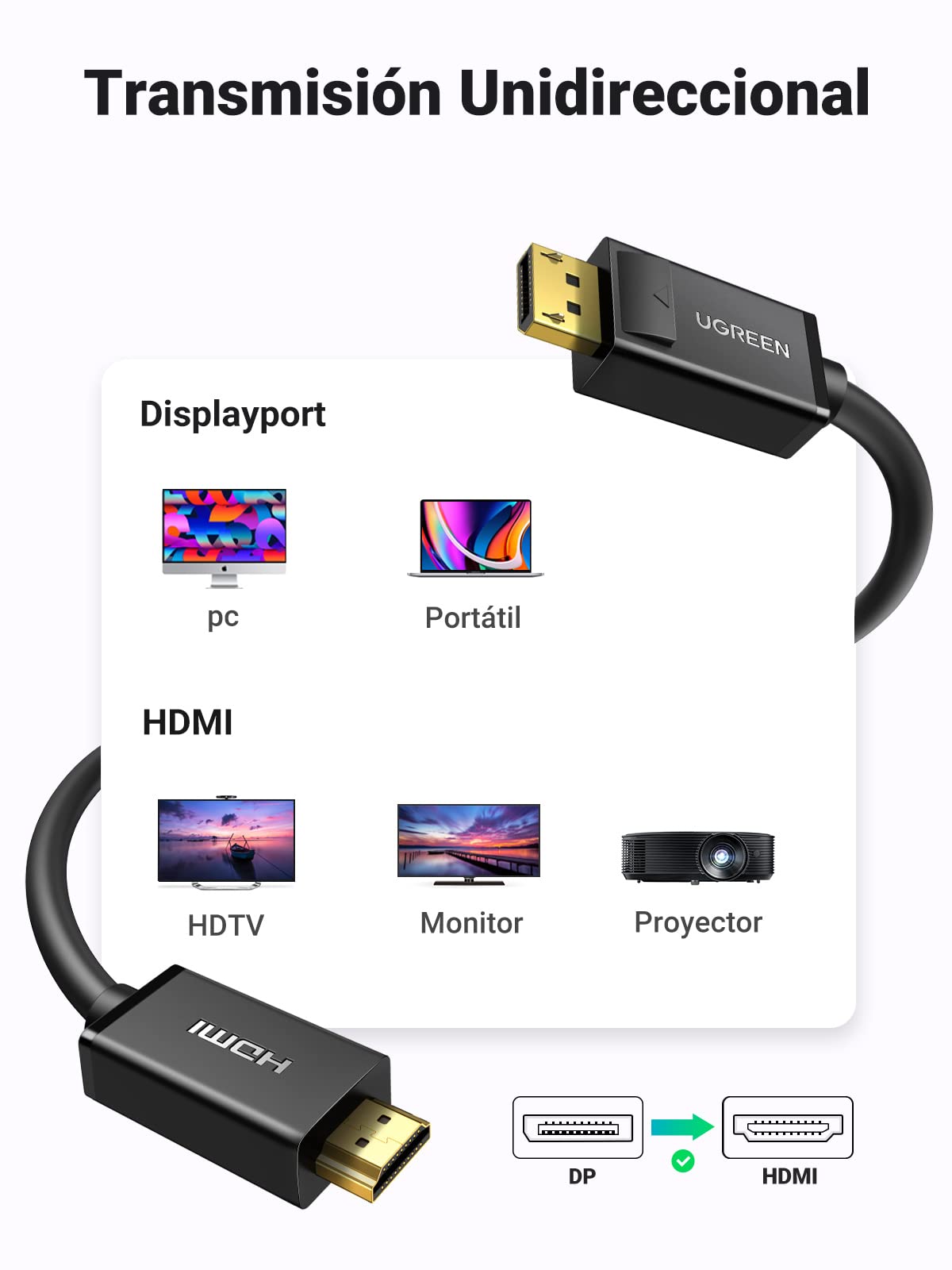 UGREEN - Cable DisplayPort a HDMI Macho (2 m, Chapado en Oro, de Audio y vídeo)
