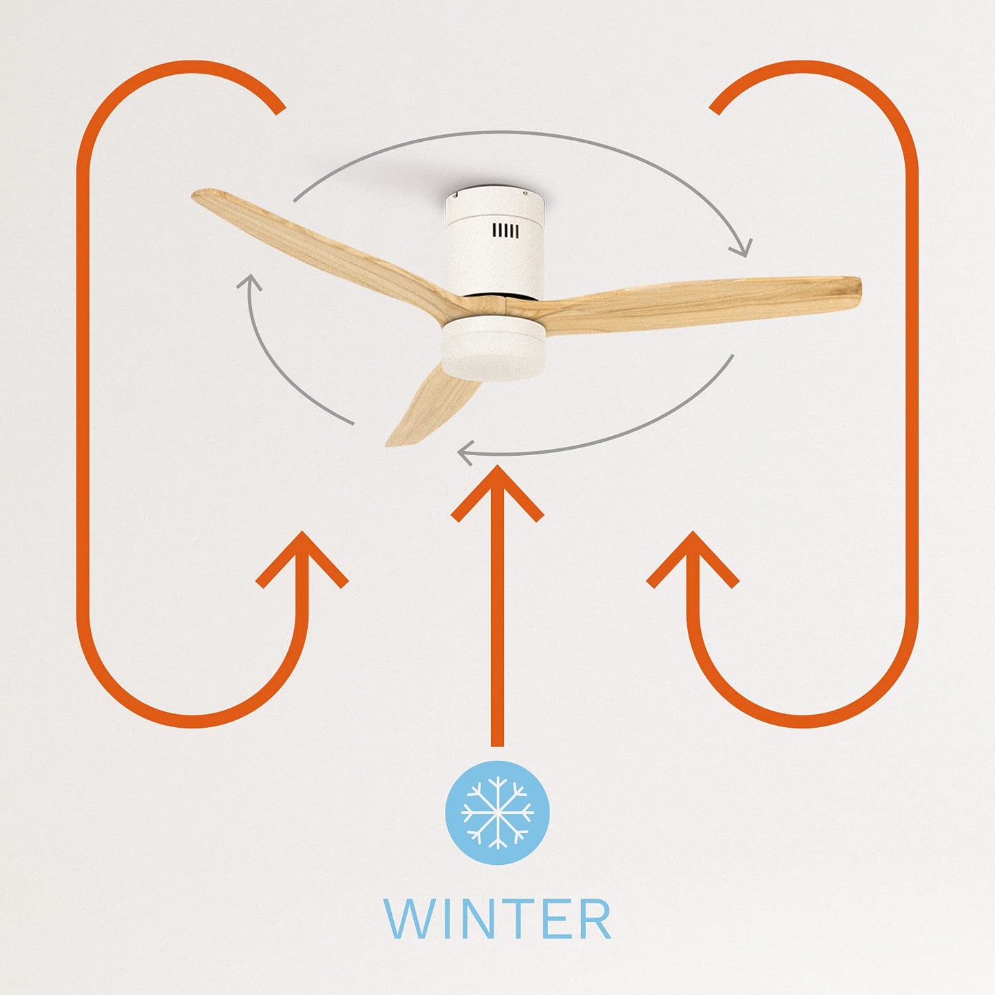 CREATE/WINDCALM/Ventilador de techo ABS con luz blanco aspas efecto madera clara y mando / 40W, Silencioso, Ø132 cm, 6 velocidades, 3 temperaturas de luz, temporizador, función verano-invierno