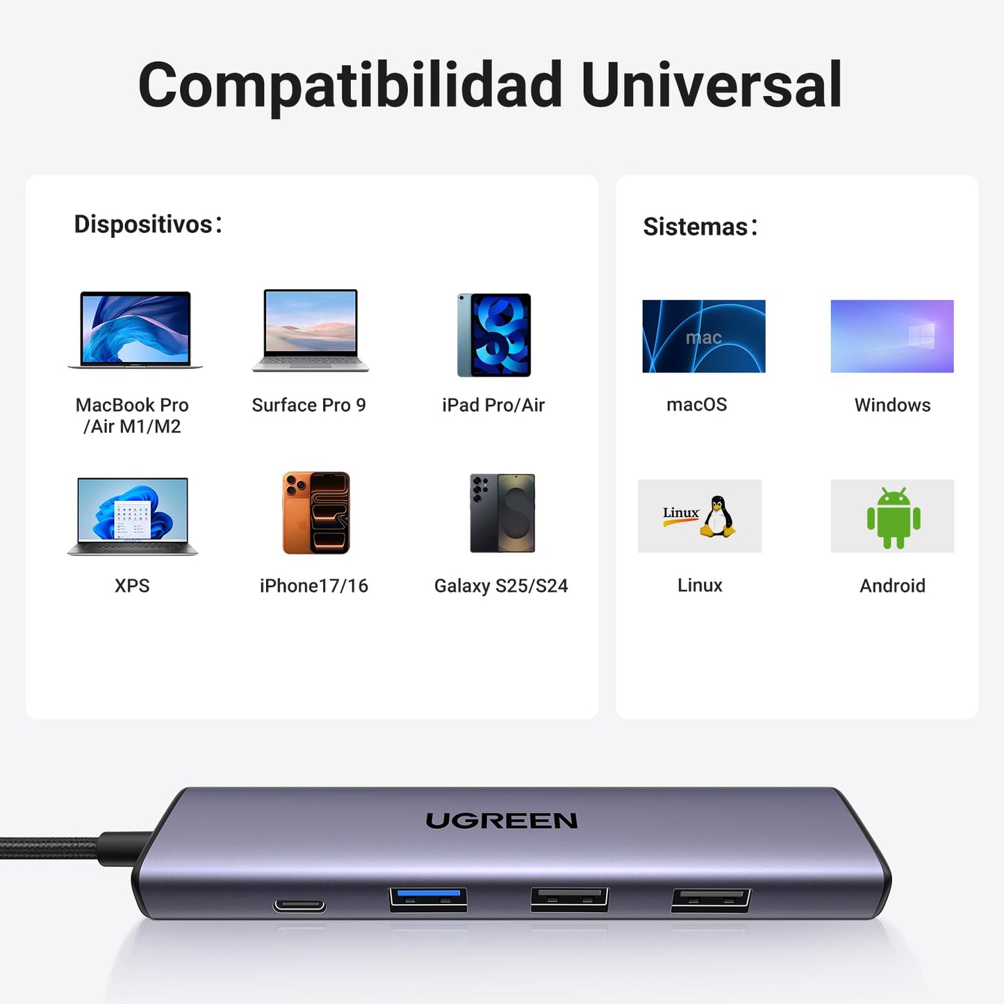 UGREEN Revodok 105 Hub USB C 5 en 1 Adaptador USB C Vers HDMI
