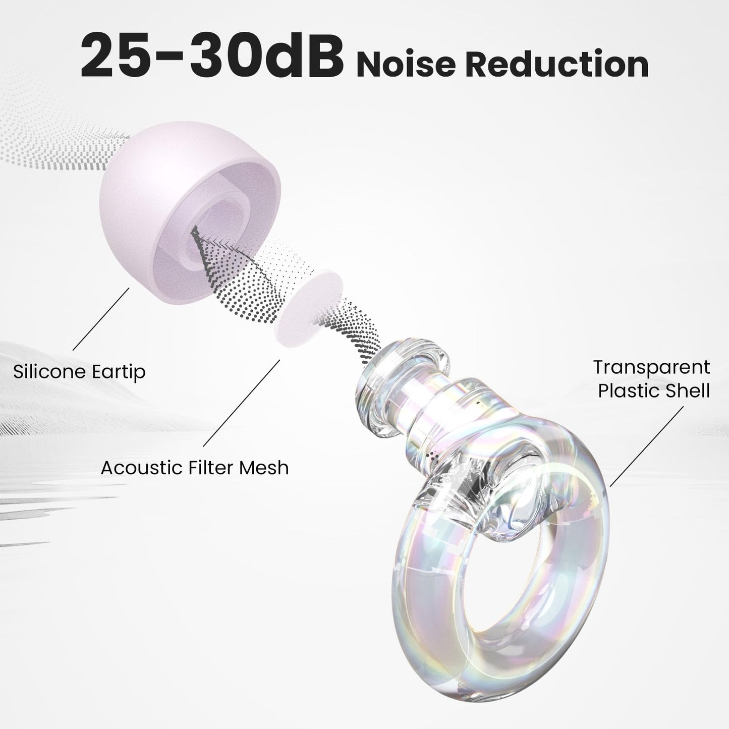 JUSTRVN Tapones para los oídos para conciertos, 2 pares de tapones para los oídos de reducción de ruido de 25 dB-30 dB con 8 almohadillas y funda de transporte, tapones reutilizables para los oídos de