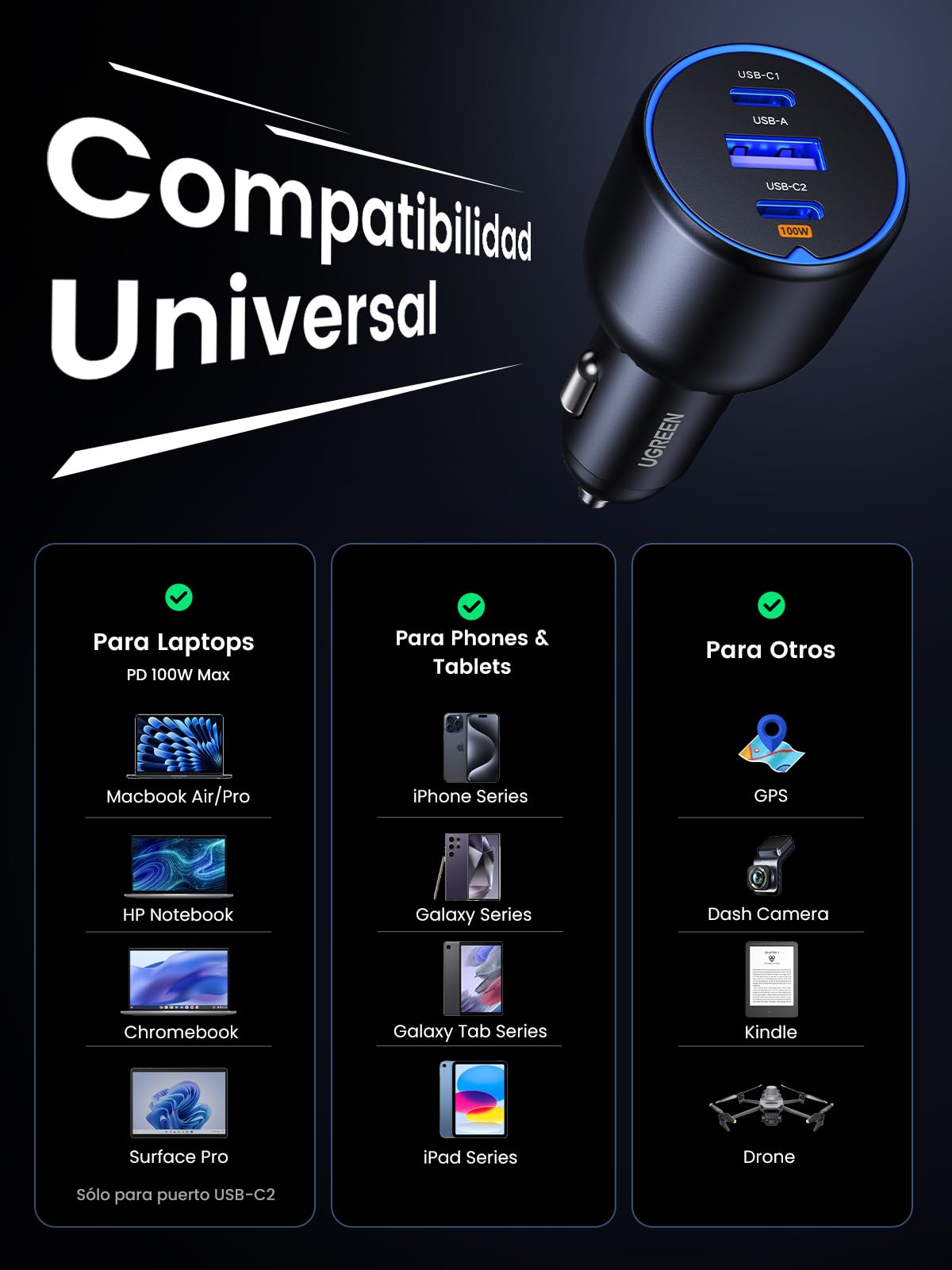 UGREEN 130W Cargador Coche USB C 45W PPS PD QC 3.0 Car Charger con Cable