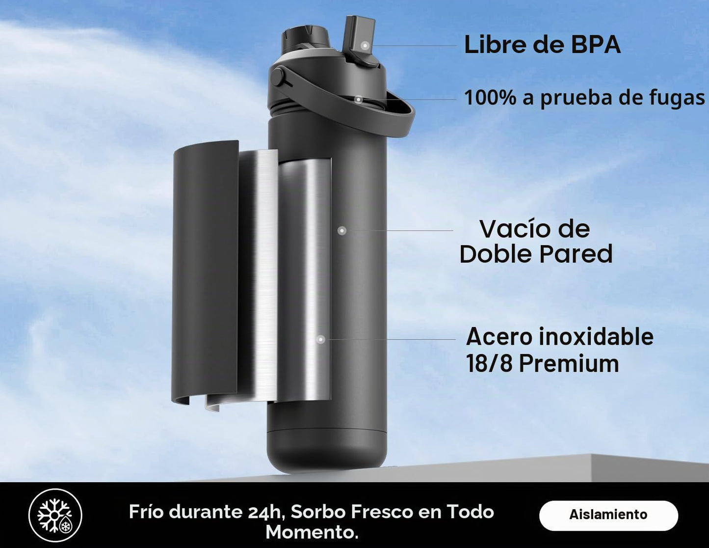POWCAN Botella de agua térmica de 768 ml/26 oz con pajita y boquilla 2 en 1, mantiene el frío 24 horas, a prueba de fugas, se adapta al portavasos del coche, botella de acero inoxidable (Dark Knight)