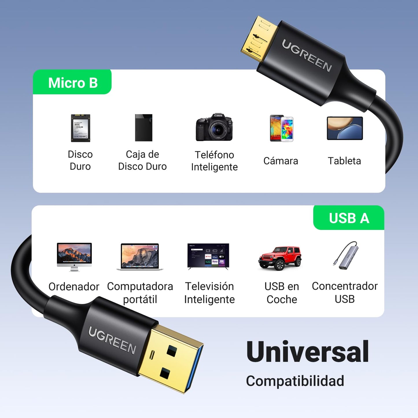 UGREEN Cable USB 3.0 a Micro B 5Gbps Compatible con Galaxy Note S5, Disco Duro Toshiba Canvio Basic, Seagate Backup, Maxtor M3, WD My Passport (0.5 M)