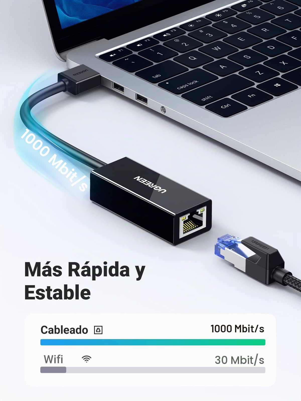 UGREEN Adaptador USB 3.0 a Ethernet 1000Mbps, Tarjeta de Red RJ45 Gigabit Convertidor LAN Compatible con Consola Switch Xiaomi Mi Box S Macbook Pro Windows 11 10 8 7 Mac OS Linux