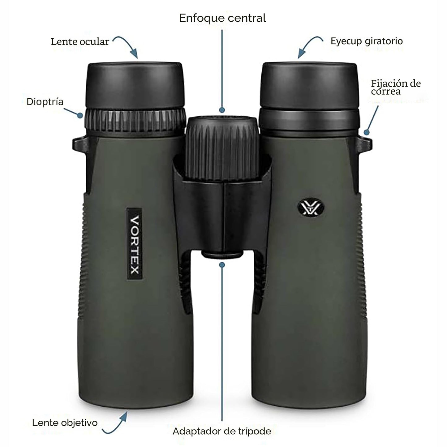 Prismáticos Vortex Diamondback HD 8x42 de Alta resolución - Óptica cristalina - Campo de visión de 130m a 1000m - para observadores de Aves y Cazadores Profesionales