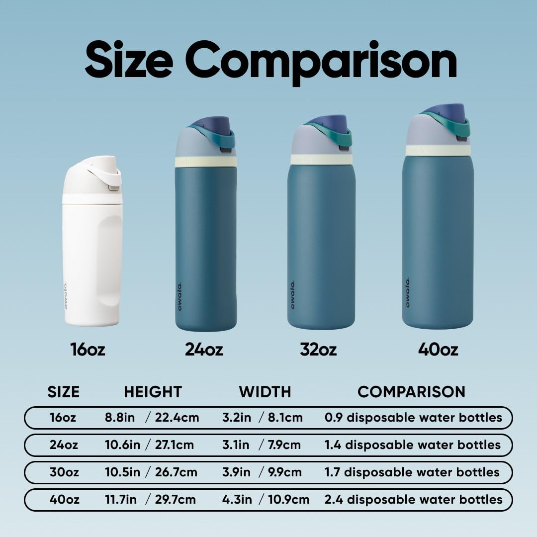 Owala FreeSip botella agua acero inoxidable con pajita, 710 ml - Botella térmica a prueba de fugas para el deporte y los viajes, sin BPA, Denim