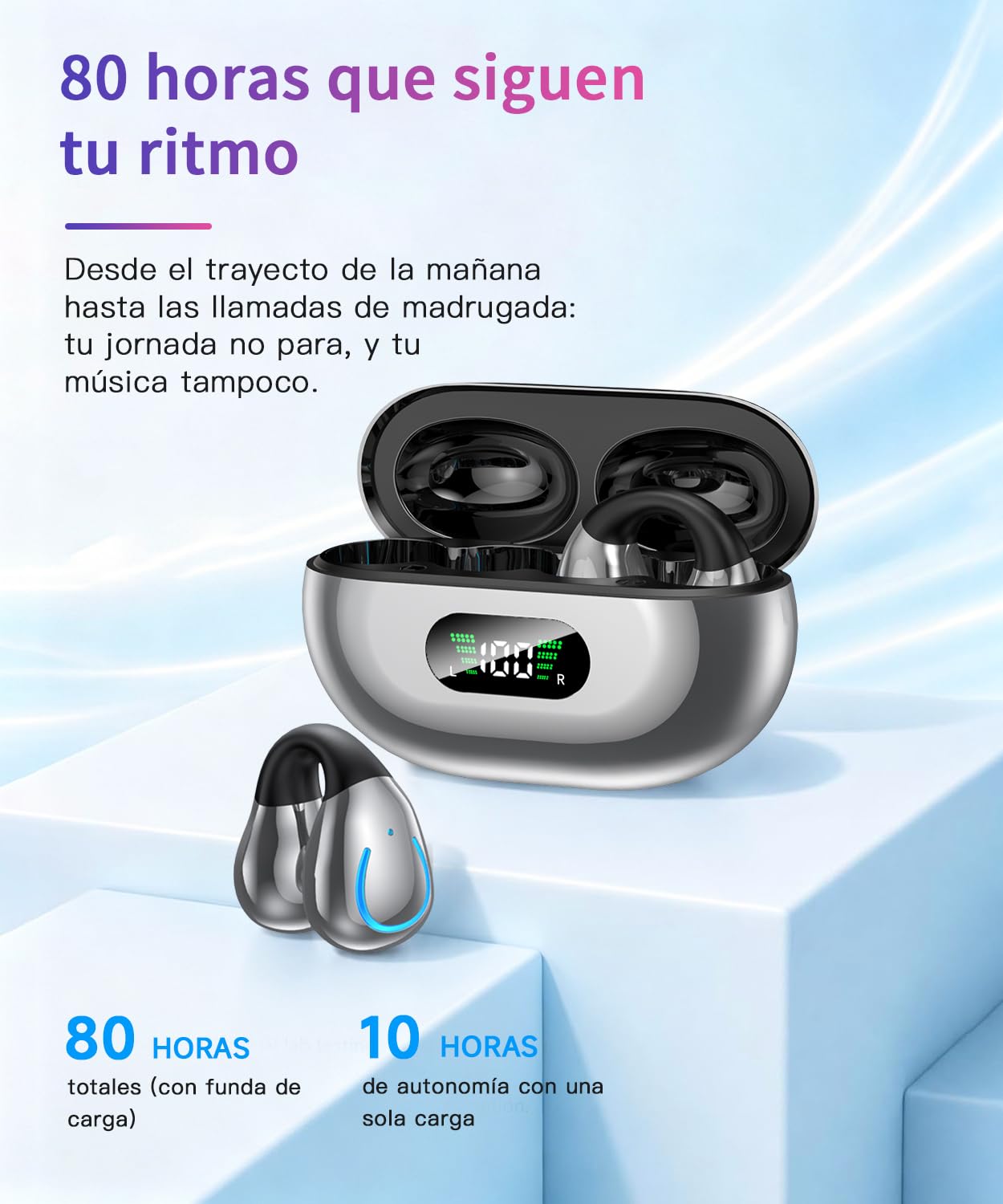 Paekole Auriculares Inalámbricos Bluetooth 6.1 Open Ear Clip, Auriculares Deportivos con Pantalla LED 80H, Cancelación de Ruido ENC, IPX7 Impermeable, Cascos Inalámbricos para Running y Oficina