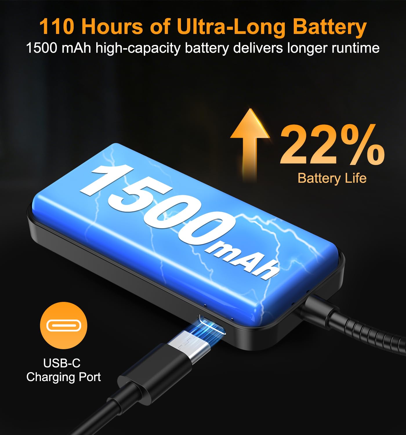 Gritin 2026 Gen 2 Luz Lectura Recargable, 30 LED de Espectro Completo