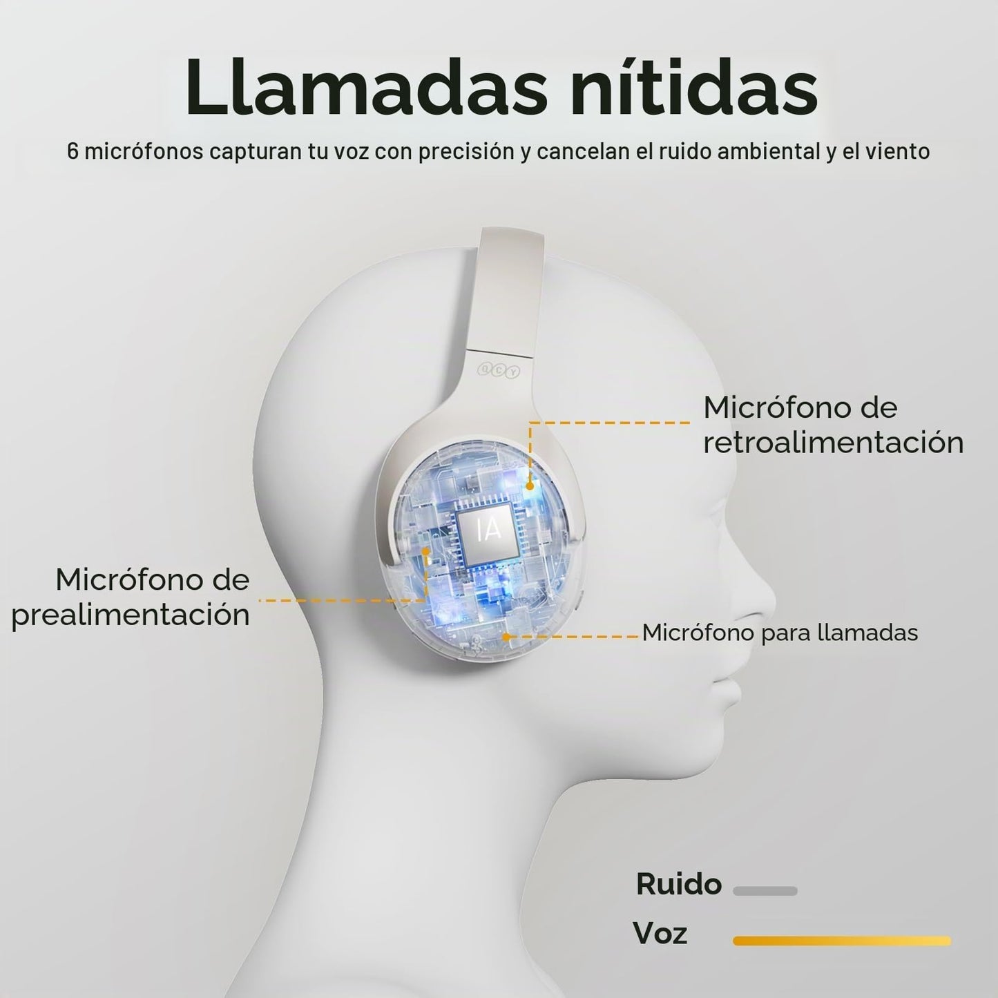 QCY H3 Auriculares Inalámbricos Bluetooth 5.4 Cancelación de Ruido Activa Híbrida, Hi-Res Audio, 60 Horas de Reproducción, Plegables Cascos Inalámbricos Compatible con iOS/Android
