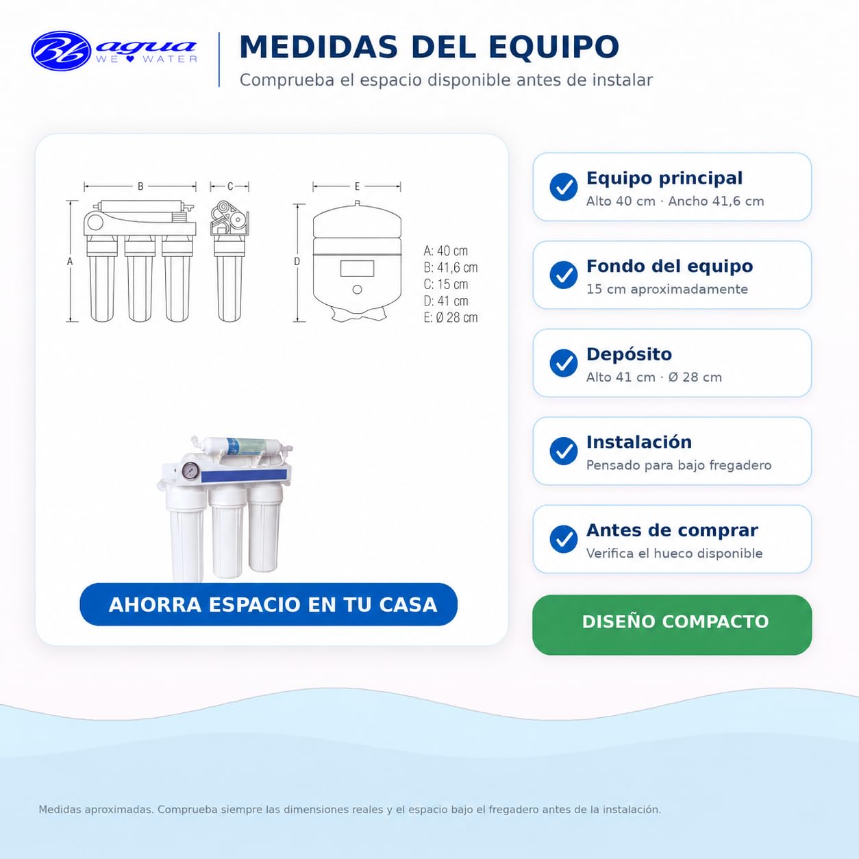 Bbagua Equipo de Osmosis Inversa de 5 Etapas, Blanco, 40cm x 40cm x 14.40 cm