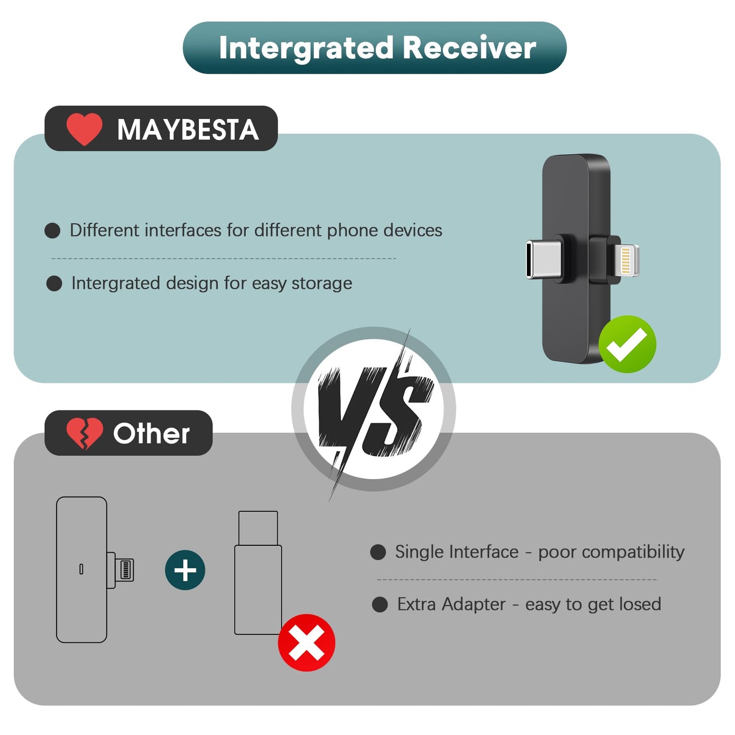 MAYBESTA Mini micrófono inalámbrico para iPhone, teléfono Android, micrófono de solapa Bluetooth para grabación de audio y video, micrófonos de creación de contenido con clip para YouTube Tiktok