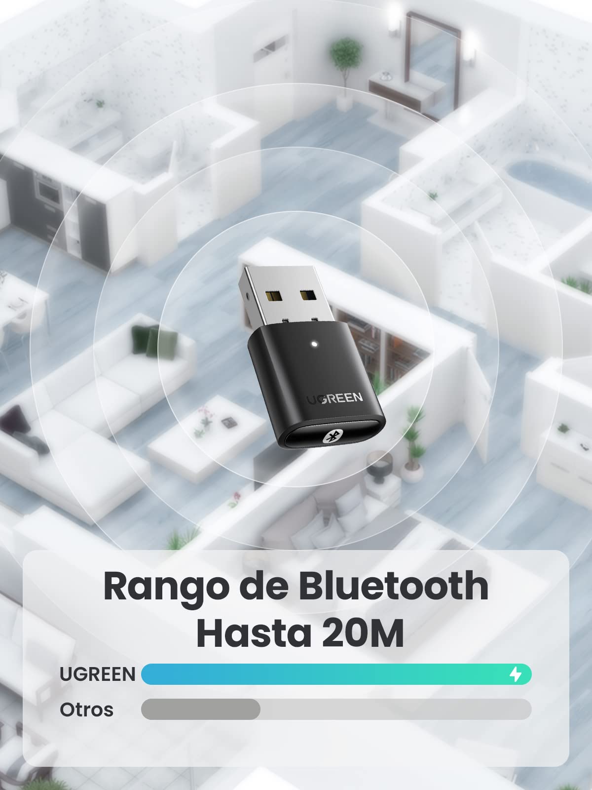 UGREEN USB Bluetooth 5.0 Adaptador diseñado para PC Portátil Windows 11 10 8.1 7, A2DP Dongle con Conectar a Mando Auricular Teclado Ratón Altavoz Móvil(Negro)
