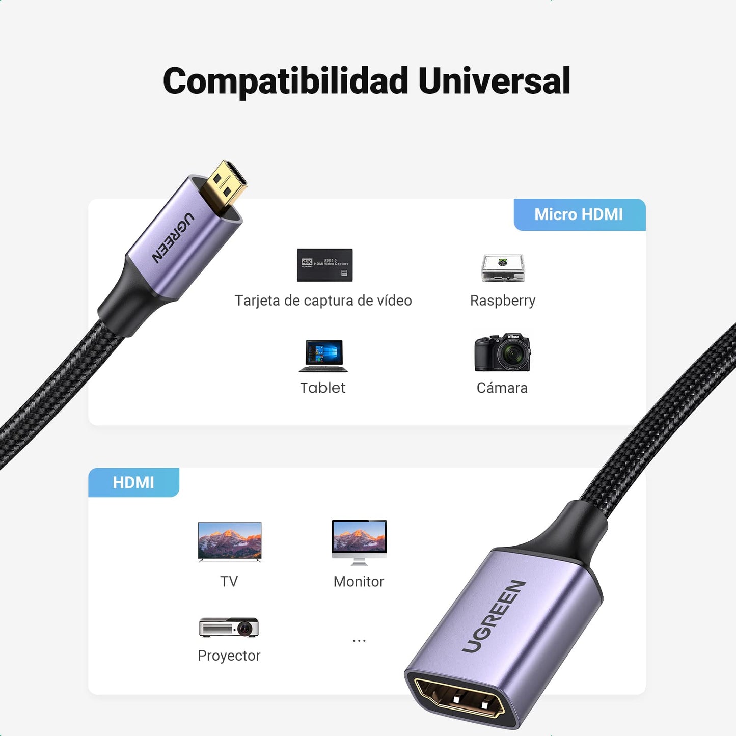 UGREEN Adaptador Micro HDMI Macho a HDMI Hembra 4K