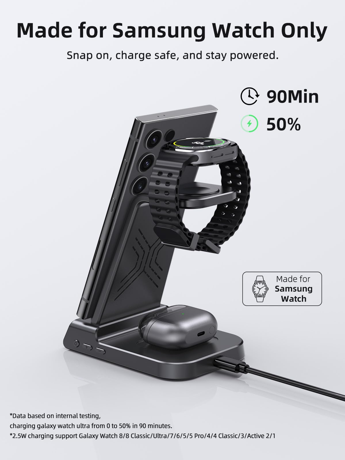 Cargador Inalambrico para Samsung, 3 in 1 Wireless Charger para Samsung für Galaxy S25 Ultra/S24/Z Fold 6/Z Flip 6, Base de Carga con Reloj Digital para Galaxy Watch Ultra/7/6, Galaxy Buds Pro 2