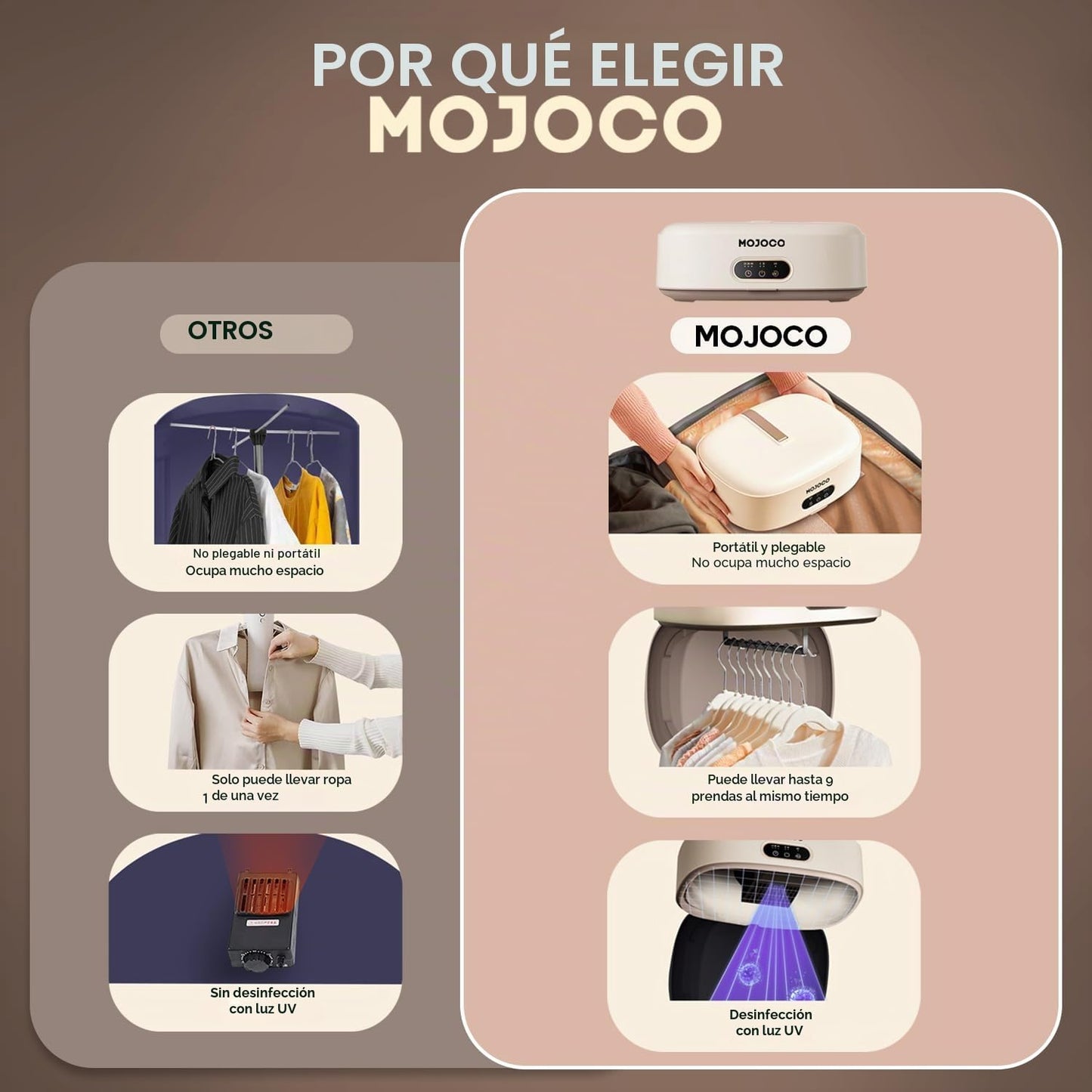 MOJOCO Secadora de ropa portátil – Secadora mini/compacta para apartamento, caravana, viajes, pequeña máquina silenciosa de secado rápido con temporizador ajustable y configuración sin complicaciones