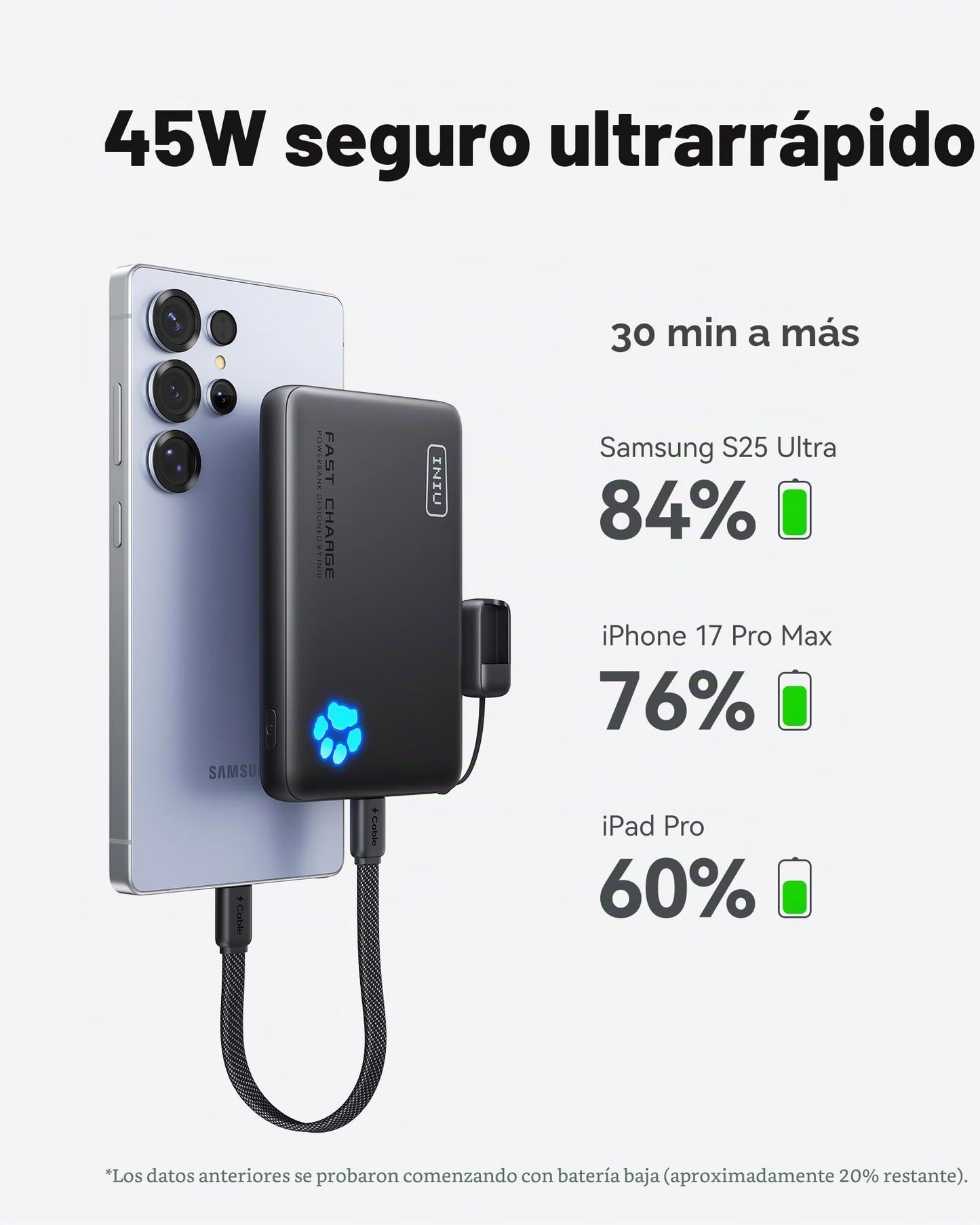 INIU Cargador portátil, Slimmest 10000mAh 22.5W PD Power Bank, USB C in&Out Fast Charging Battery Pack, External Phone Powerbank Compatible with iPhone 16 15 14 13 Samsung S22 S21 Google iPad etc