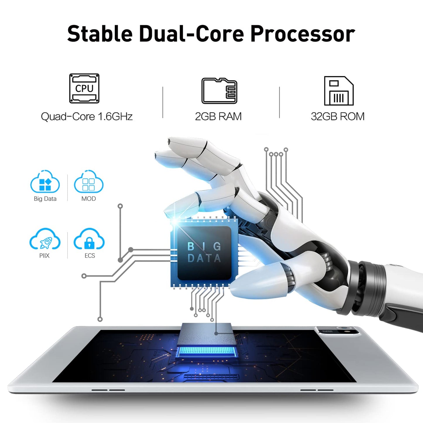Tablet 10.1 Inch Quad-Core 32GB Android 10 IPS HD Display 6000mAh Tablets (Silver)