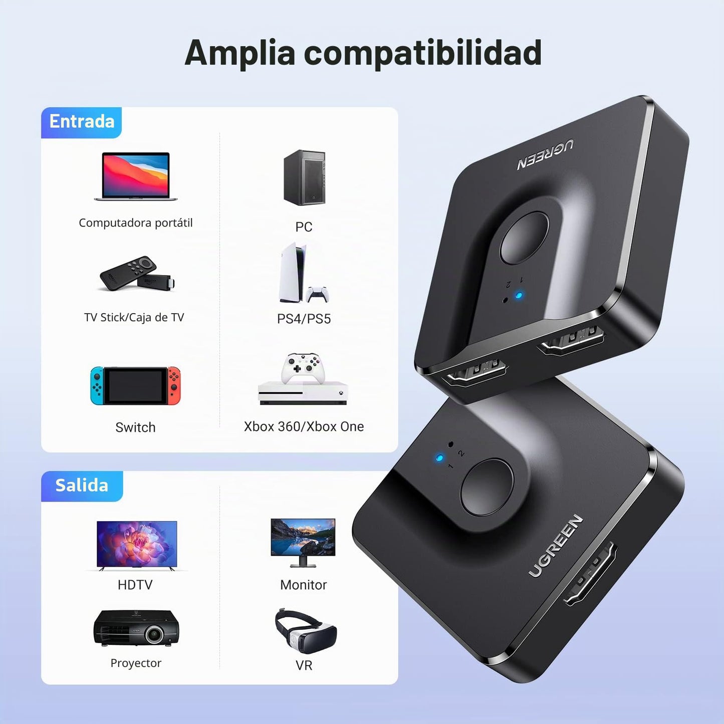 UGREEN HDMI Switch Bidireccional 2 Entradas a 1 Salida o 1 Entrada a 2 Salidas, Conmutador 4K 3D, Splitter para HDTV, PC, PS4, Xbox, BLU-Ray, TV Box, DVR, Pantalla del Proyector