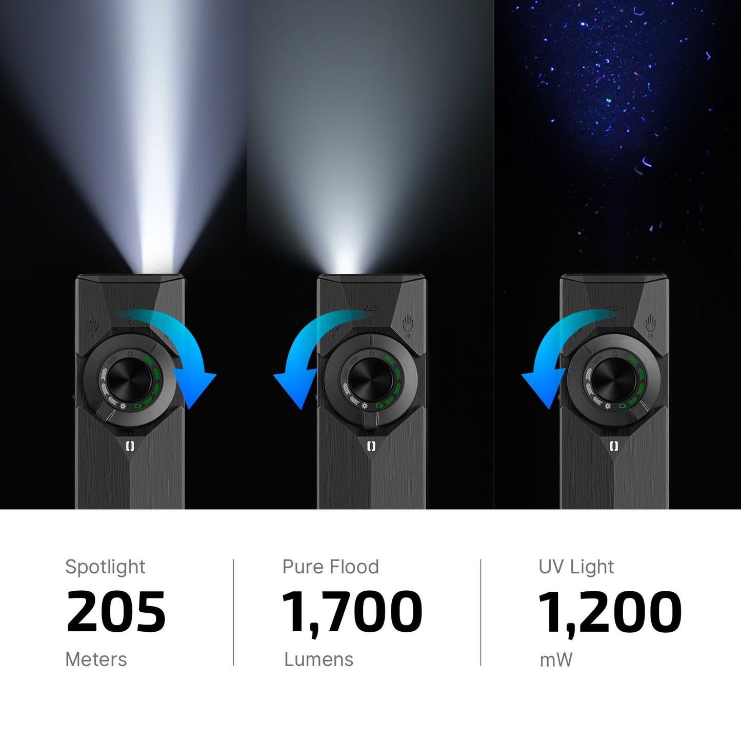 OLIGHT ArkPro Ultra EDC Linterna plana, luz de flash portátil recargable, 1700 lúmenes con LED blanco, UV y haz verde para trabajo, emergencia, camping, transporte diario (negro ónix)
