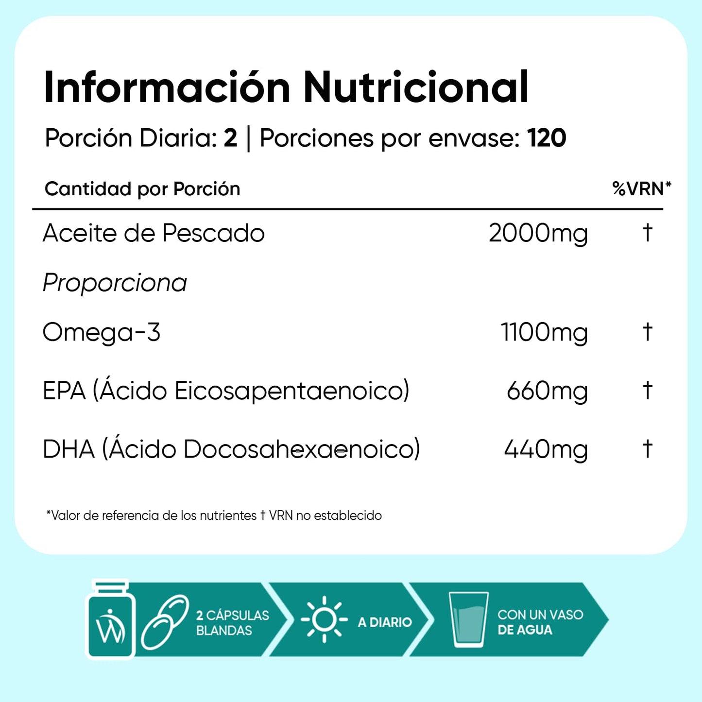 Omega 3 2000mg - 240 Perlas Aceite Pescado IFOS* (660mg EPA + 440mg DHA)