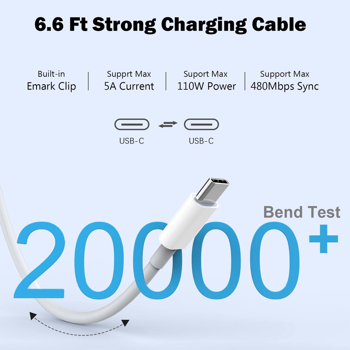 BlueOrigin Mac Book Pro Charger - 110W USB C Charger
