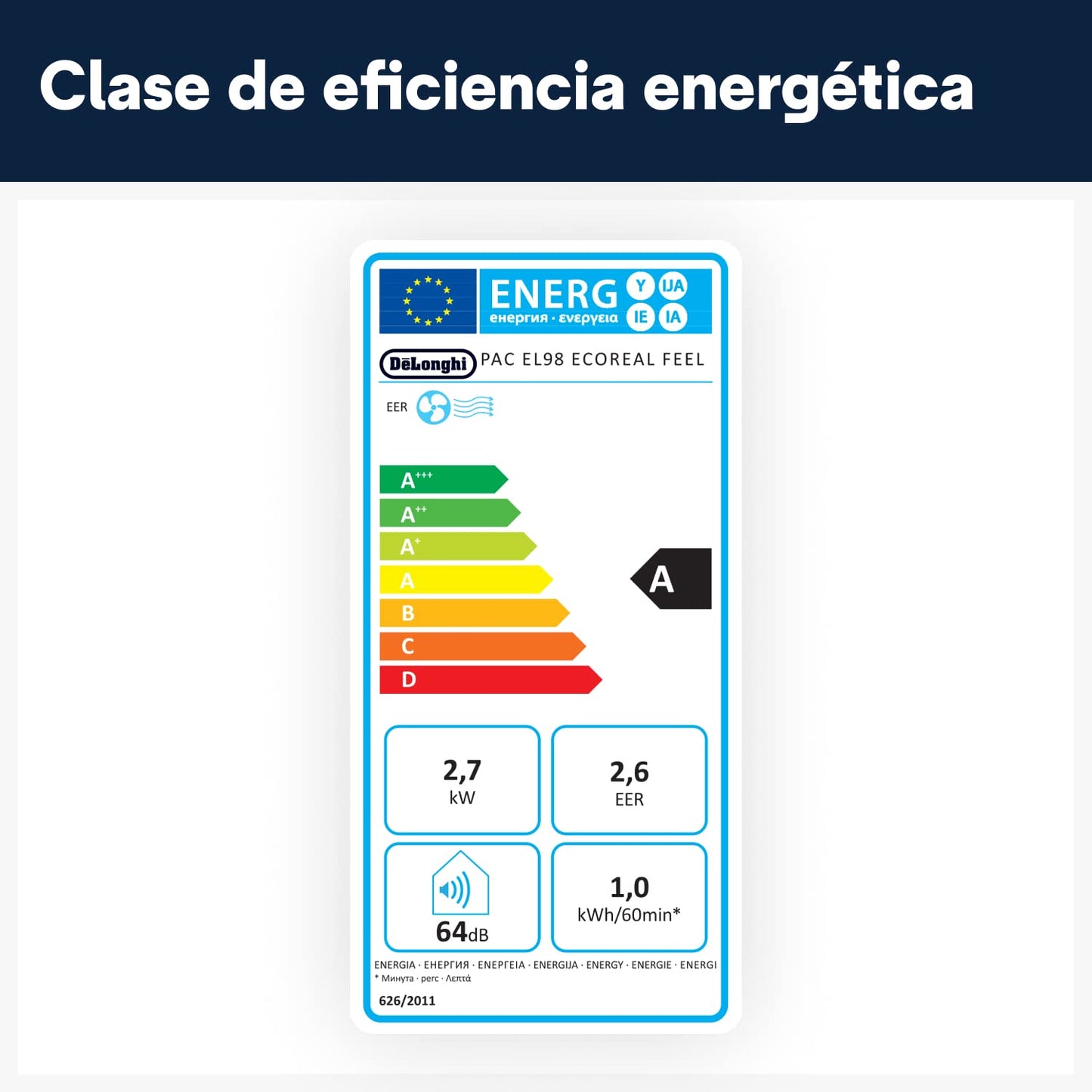 De'Longhi Pingüino PACEL98 ECO Silent Aire Acondicionado Portátil Silencioso con Tecnología Eco Real Feel, Interfaz Digital, Función Deshumidificadora, 2.7 kW, 64 dB, Plástico, Blanco, Clasa A, 100m3