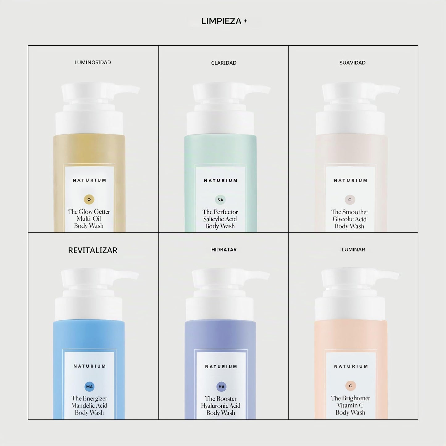 Naturium The Glow Getter Multi-Oil Hydrating Body Wash - Limpiador suave, 500 ml