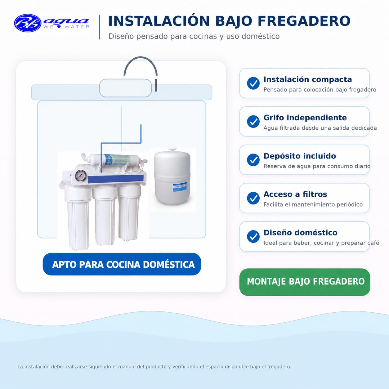 Bbagua Equipo de Osmosis Inversa de 5 Etapas, Blanco, 40cm x 40cm x 14.40 cm