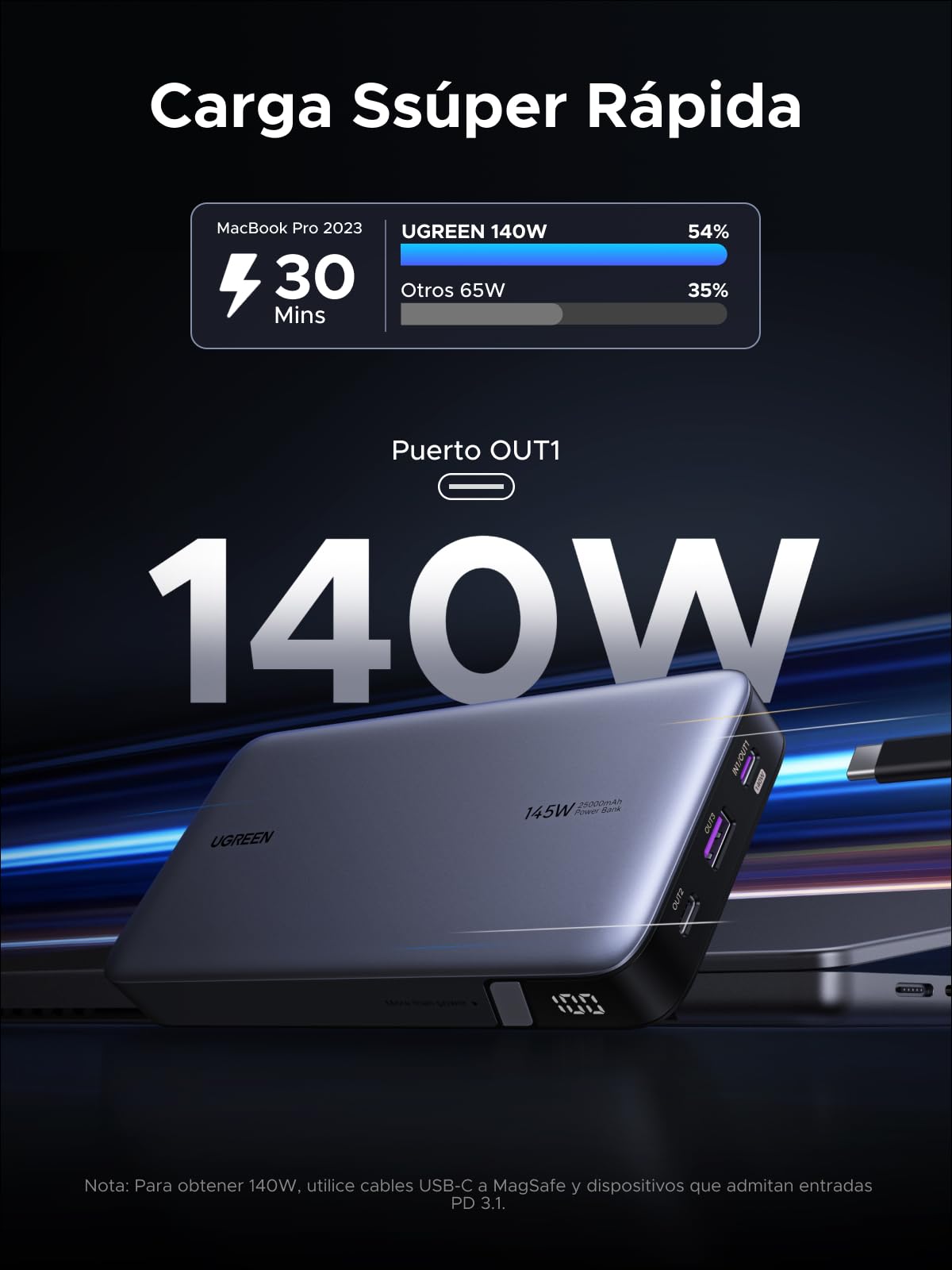 UGREEN Nexode 145W Power Bank 25000mAh Batería Externa USB C Carga Rápida PD3.1 140W 3 Puertos Cargador Portátil PC LED Compatible con iPhone 17 16 15 14 Plus Pro MAX Air Galaxy S25 S24 MacBook iPad