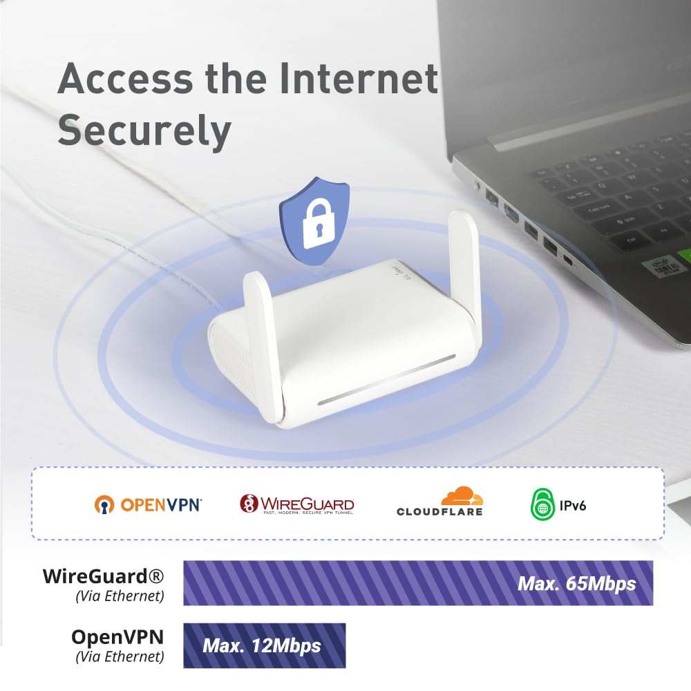 GL.iNet GL-SFT1200 (Opal) Portable WiFi Travel Router, Mini VPN Wireless Router, Mobile Internet WiFi Repeater, Dual Band Openwrt Computer Routers, Home/Business/RV/Cruise