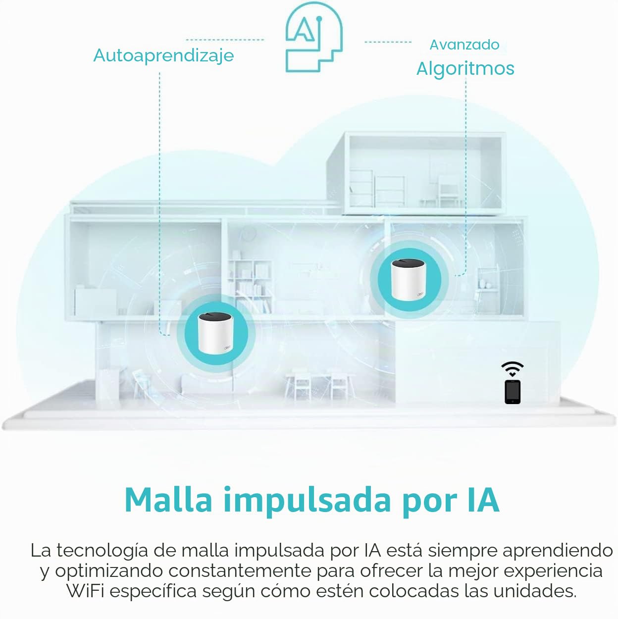 TP-Link Deco Mesh WiFi 6